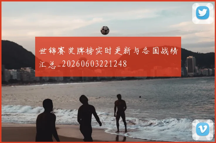 世锦赛奖牌榜实时更新与各国战绩汇总_20260603221248